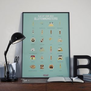 glutenvrije poster